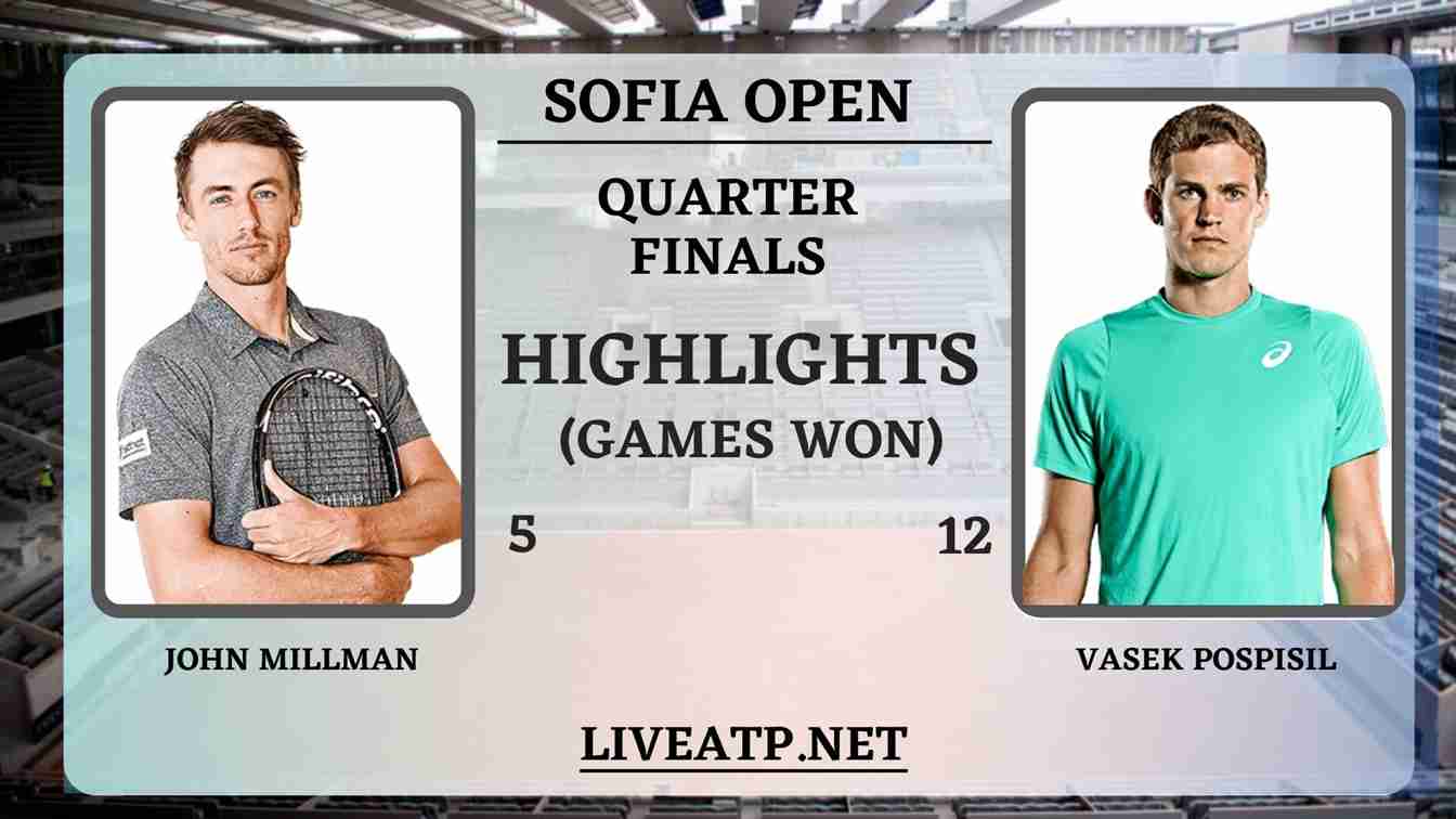 Sofia Open QF 2 ATP Highlights 2020