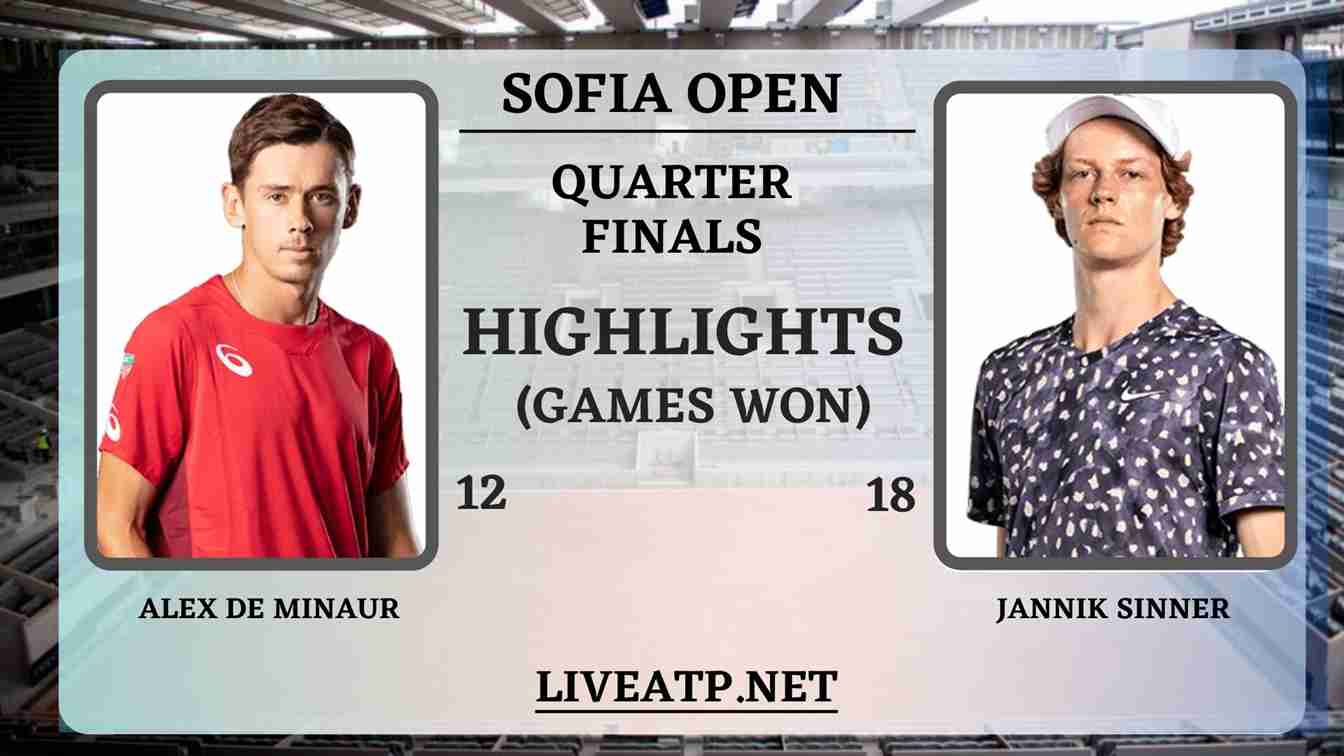 Sofia Open QF 3 ATP Highlights 2020
