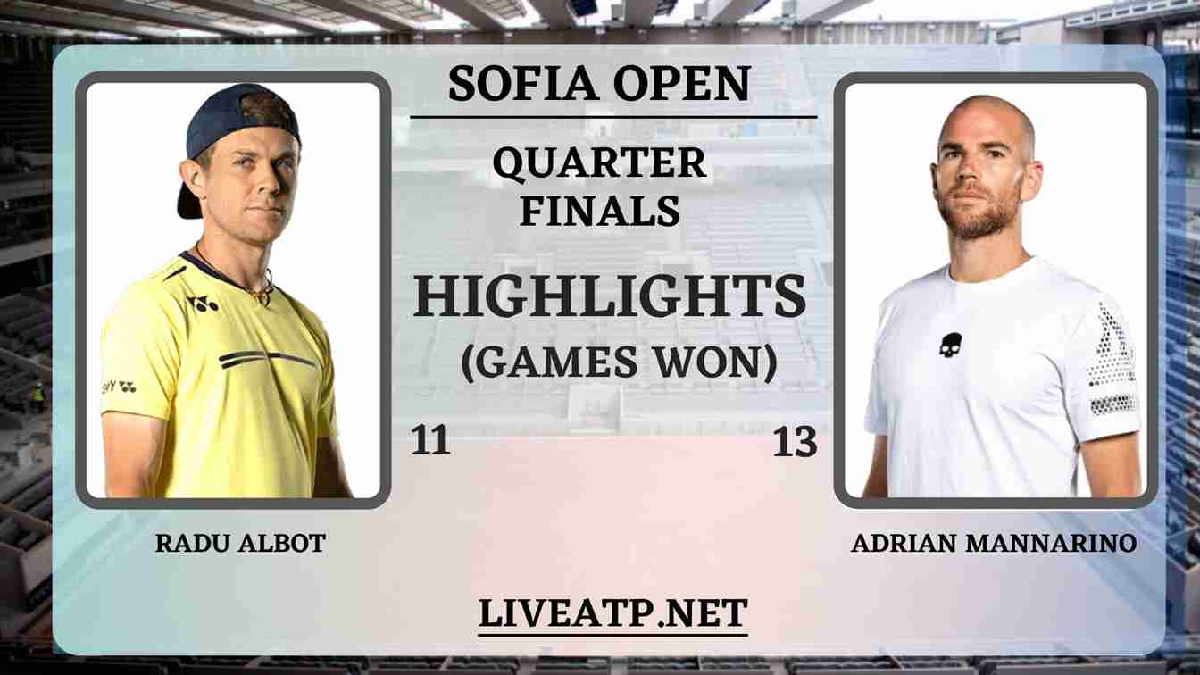 Sofia Open QF 4 ATP Highlights 2020