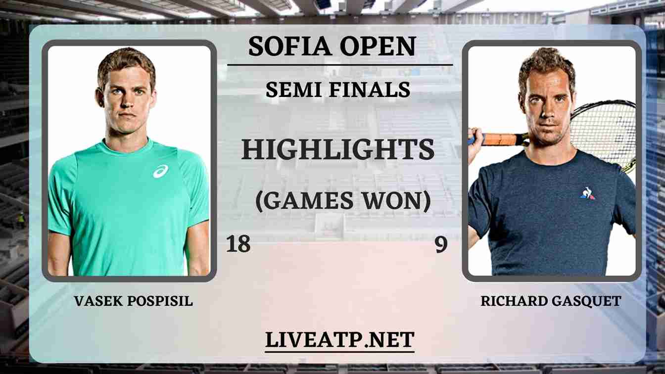 Sofia Open Semi Final 1 ATP Highlights 2020