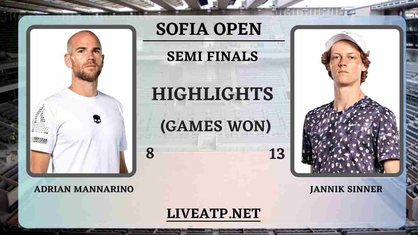Sofia Open Semi Final 2 ATP Highlights 2020