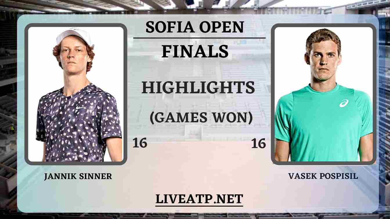 Sofia Open Final ATP Highlights 2020