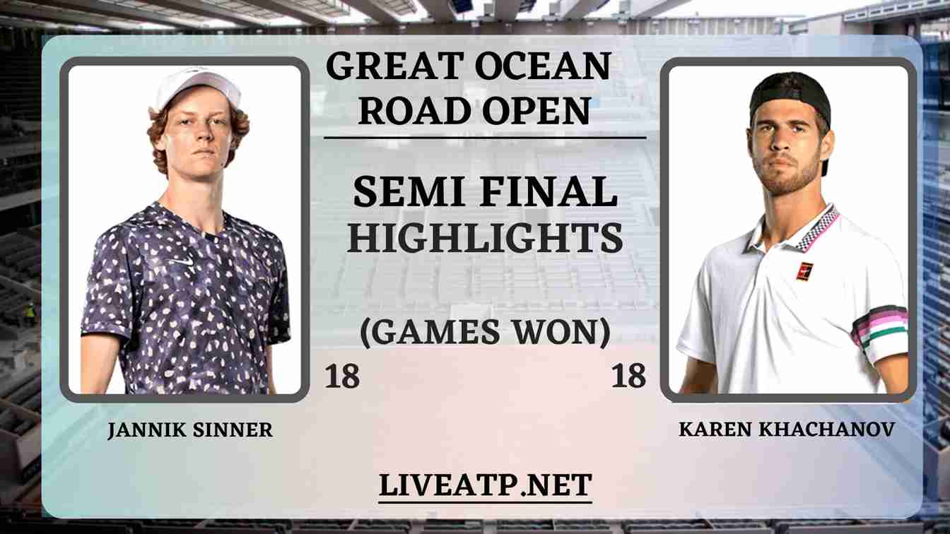 Great Ocean Road Open Semi Final 1 Highlights 2021 ATP