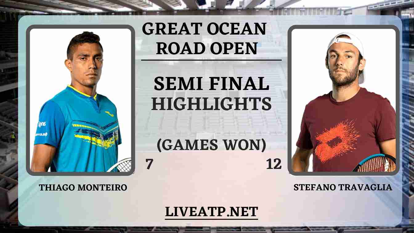 Great Ocean Road Open Semi Final 2 Highlights 2021 ATP