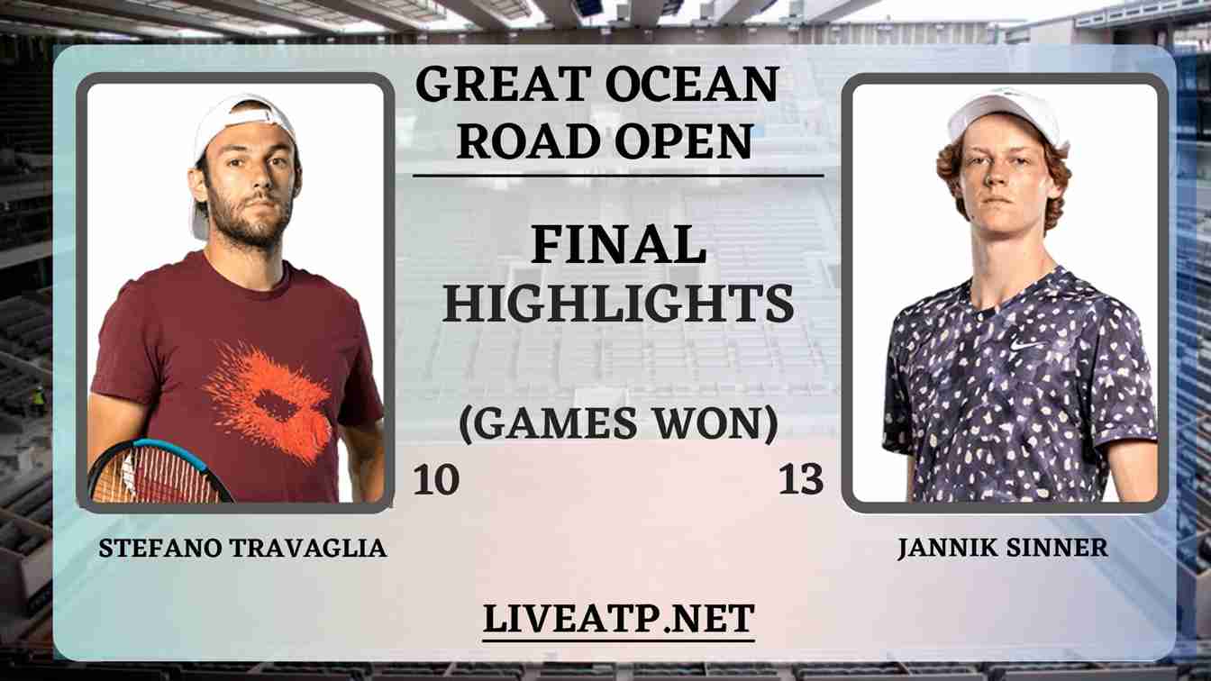Great Ocean Road Open Final Highlights 2021 ATP