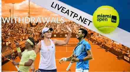 2022 Miami Open Tennis Withdrawals Nadal Barty Novak