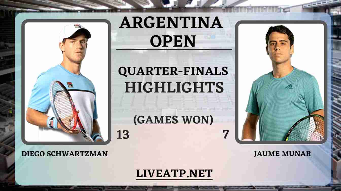 Argentina Open Quarter Final 3 Highlights 2021 ATP