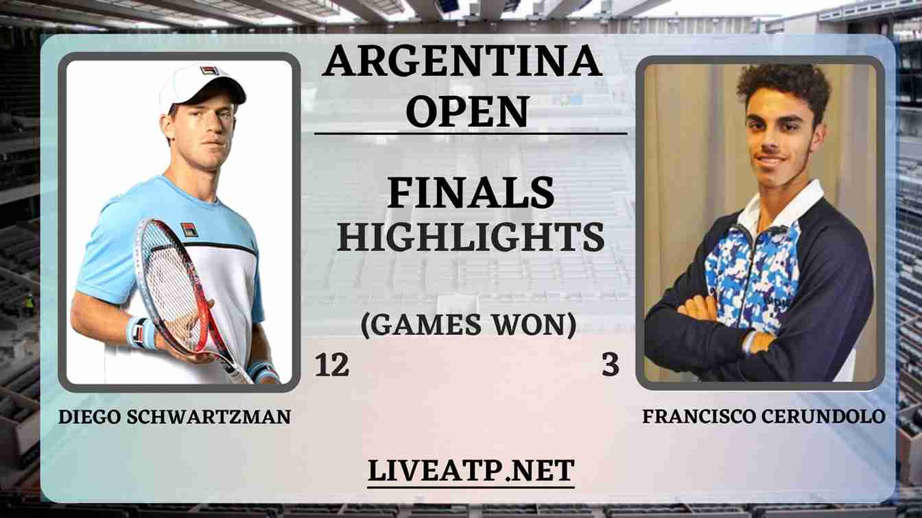 Argentina Open Final Highlights 2021 ATP