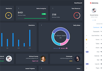 Inbox | Adminto - Responsive Bootstrap 4 Admin Dashboard